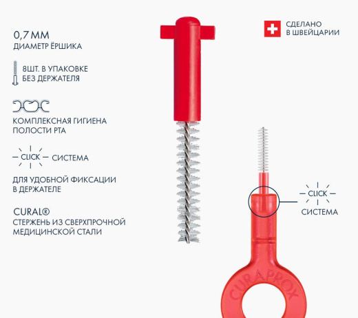 Набор для гигиенического ухода Prime Start: 5 ершиков с держателем CPS07 UHS 409 и UHS 470